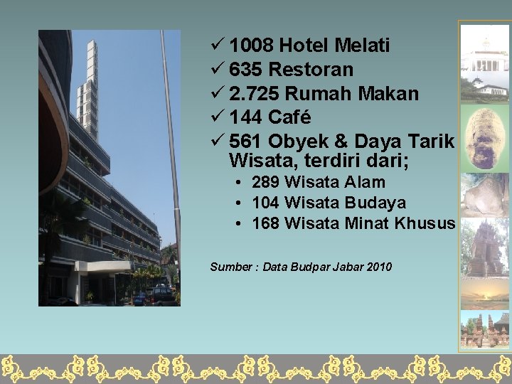 ü 1008 Hotel Melati ü 635 Restoran ü 2. 725 Rumah Makan ü 144