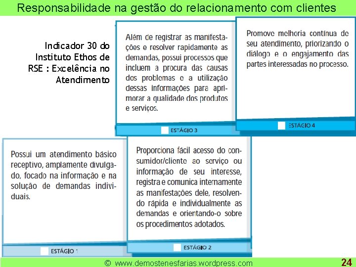 Responsabilidade na gestão do relacionamento com clientes Indicador 30 do Instituto Ethos de RSE