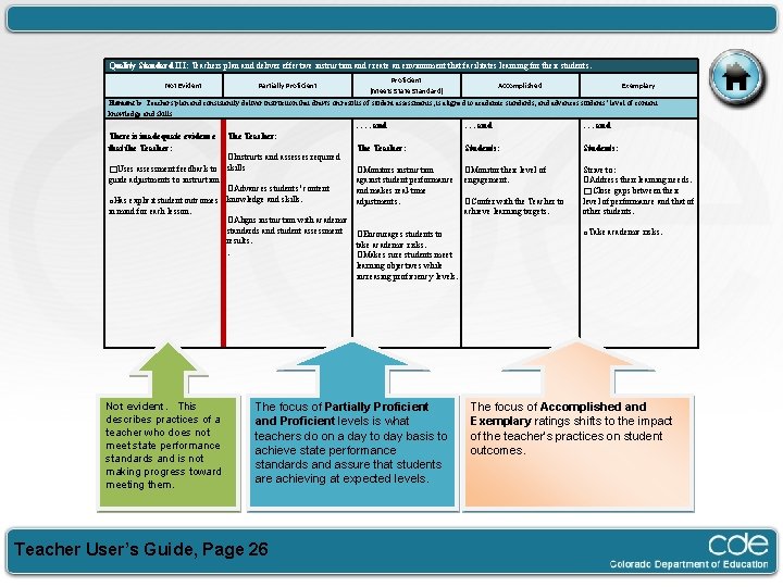 Quality Standard III: Teachers plan and deliver effective instruction and create an environment that