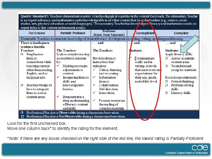 Look for the first unchecked box. Move one column back* to identify the rating