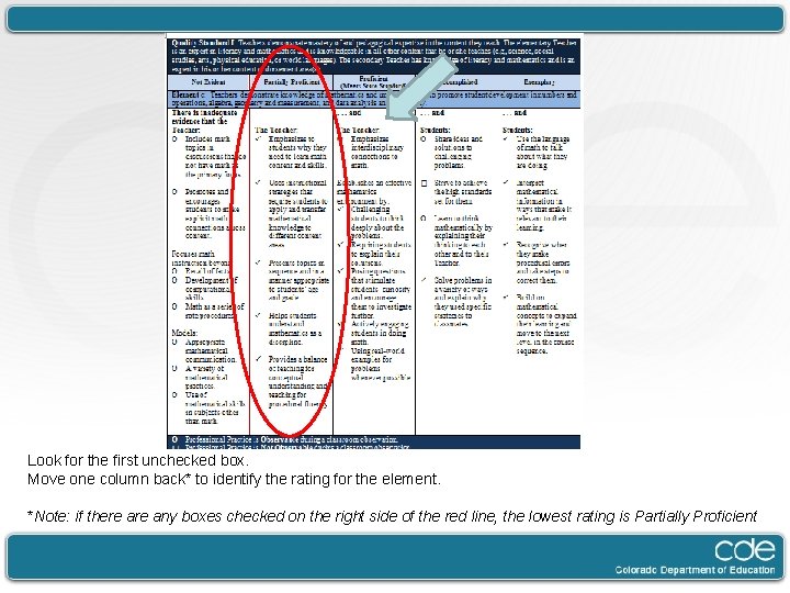 Look for the first unchecked box. Move one column back* to identify the rating