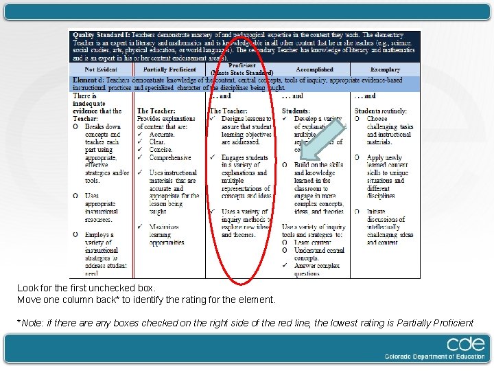 Look for the first unchecked box. Move one column back* to identify the rating