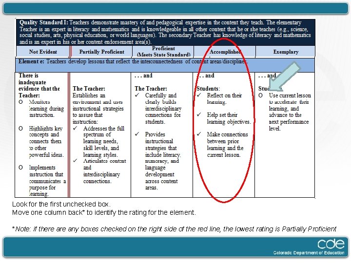 Look for the first unchecked box. Move one column back* to identify the rating