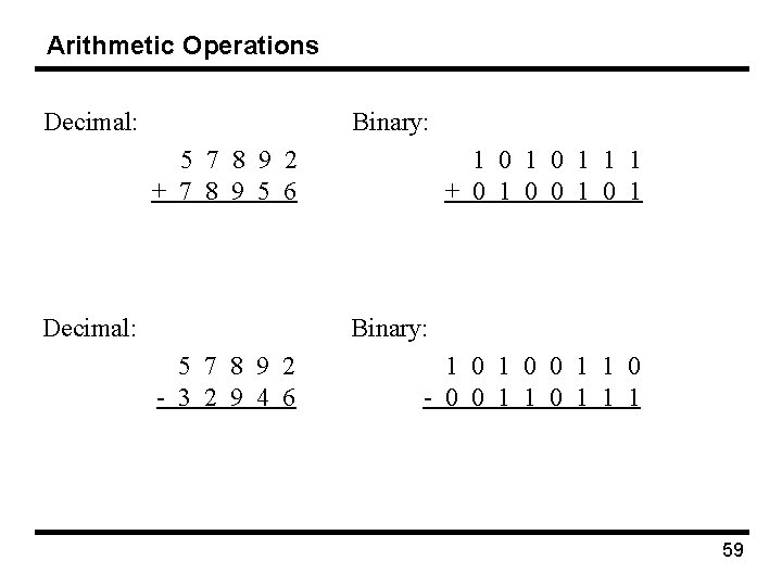 Arithmetic Operations Decimal: Binary: 5 7 8 9 2 + 7 8 9 5