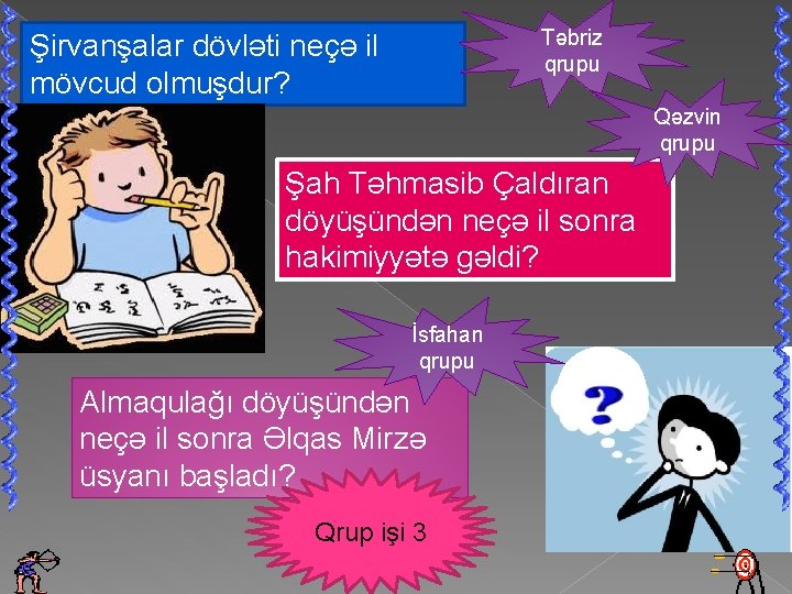 Təbriz qrupu Şirvanşalar dövləti neçə il mövcud olmuşdur? Qəzvin qrupu Şah Təhmasib Çaldıran döyüşündən