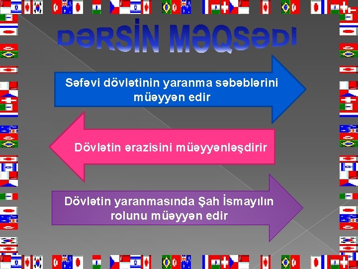 Səfəvi dövlətinin yaranma səbəblərini müəyyən edir Dövlətin ərazisini müəyyənləşdirir Dövlətin yaranmasında Şah İsmayılın rolunu