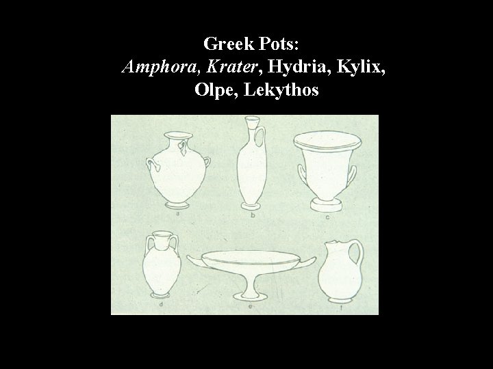 Greek Pots: Amphora, Krater, Hydria, Kylix, Olpe, Lekythos 