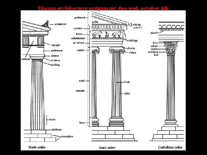 Discuss architecture assignment due wed. october 6 th 