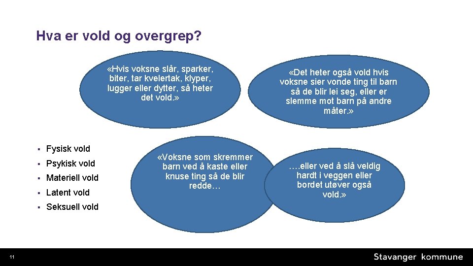 Hva er vold og overgrep? «Hvis voksne slår, sparker, biter, tar kvelertak, klyper, lugger