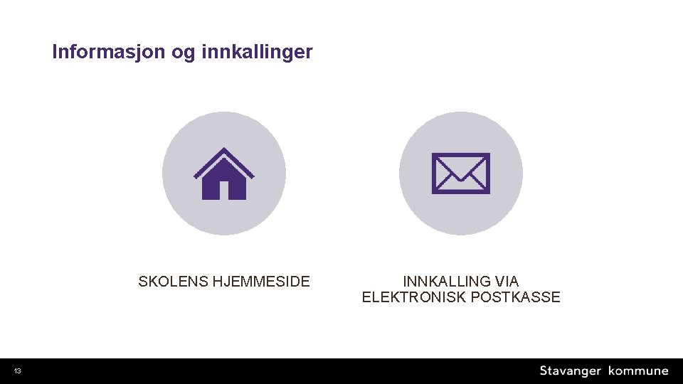 Informasjon og innkallinger SKOLENS HJEMMESIDE 13 INNKALLING VIA ELEKTRONISK POSTKASSE 