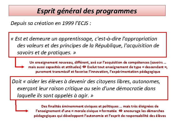 Esprit général des programmes Depuis sa création en 1999 l’ECJS : « Est et