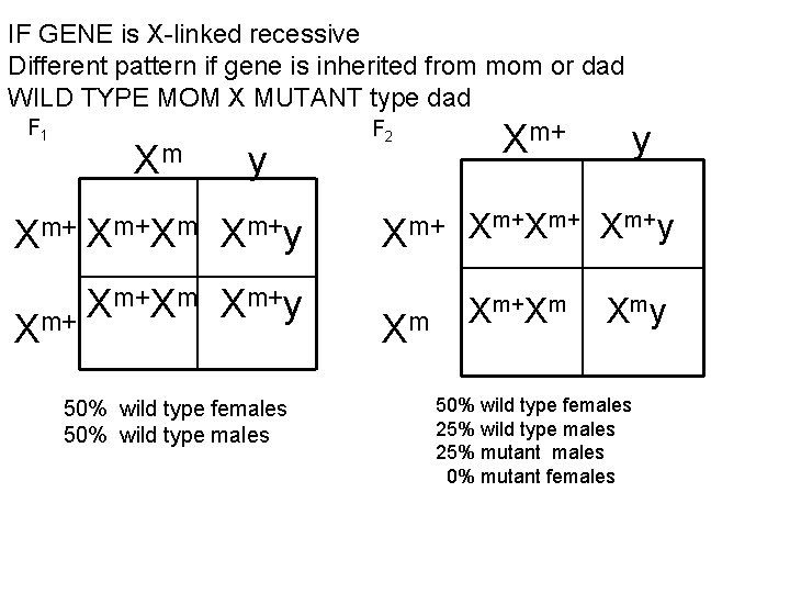 IF GENE is X-linked recessive Different pattern if gene is inherited from mom or