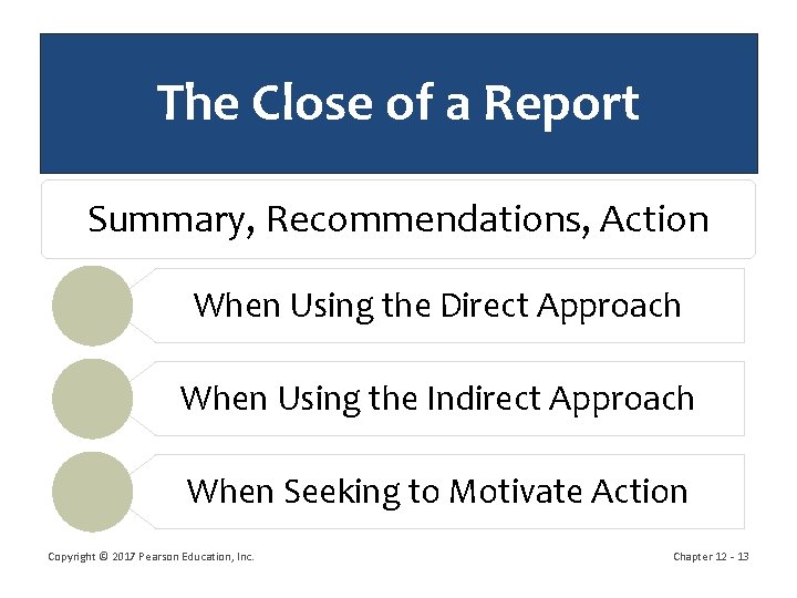 The Close of a Report Summary, Recommendations, Action When Using the Direct Approach When