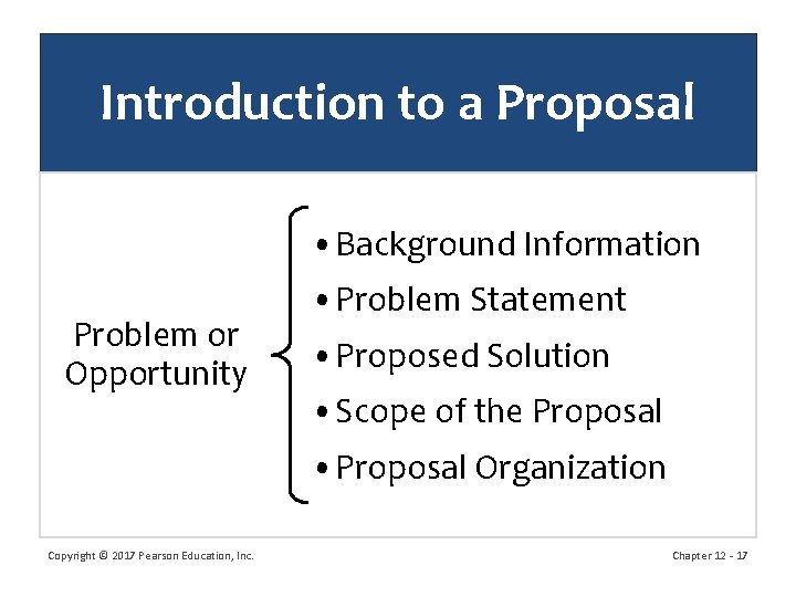 Introduction to a Proposal • Background Information Problem or Opportunity • Problem Statement •