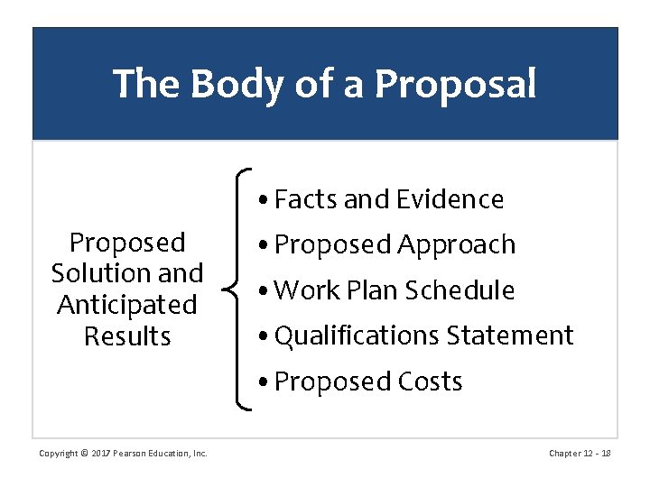 The Body of a Proposal • Facts and Evidence Proposed Solution and Anticipated Results