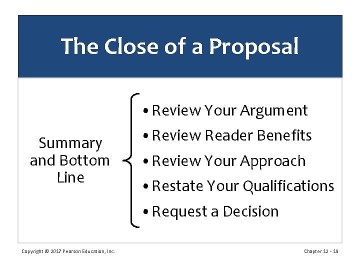 The Close of a Proposal • Review Your Argument Summary and Bottom Line •