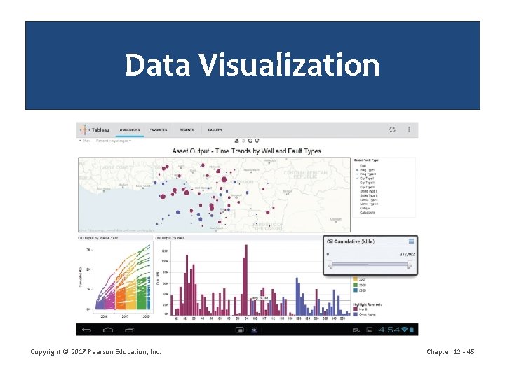 Data Visualization Copyright © 2017 Pearson Education, Inc. Chapter 12 - 45 