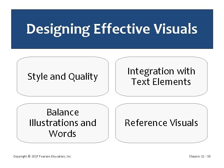 Designing Effective Visuals Style and Quality Integration with Text Elements Balance Illustrations and Words