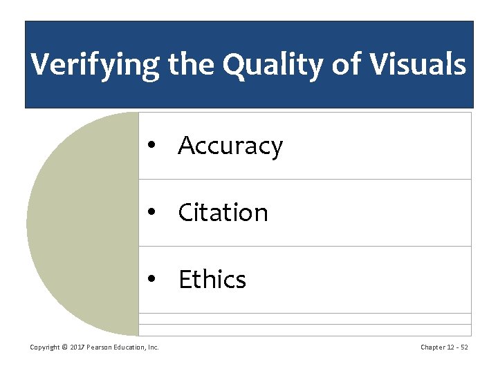 Verifying the Quality of Visuals • Accuracy • Citation • Ethics Copyright © 2017