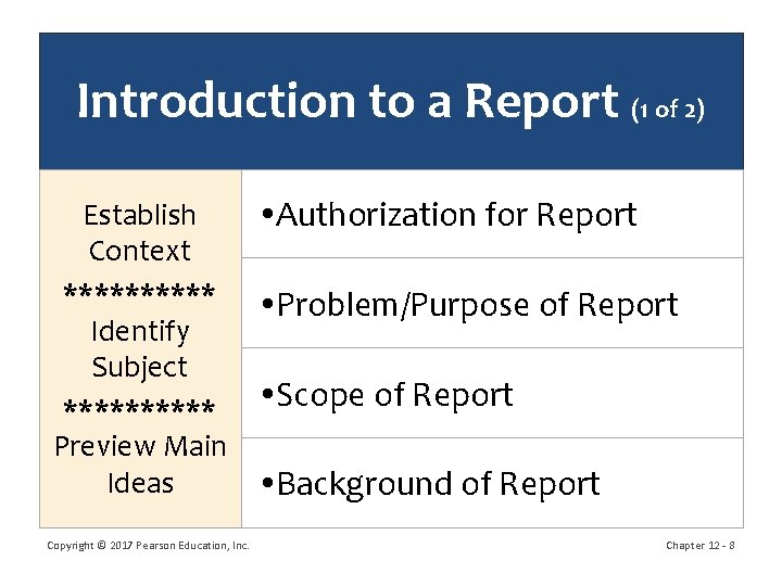 Introduction to a Report (1 of 2) Establish Context ***** Identify Subject ***** Preview