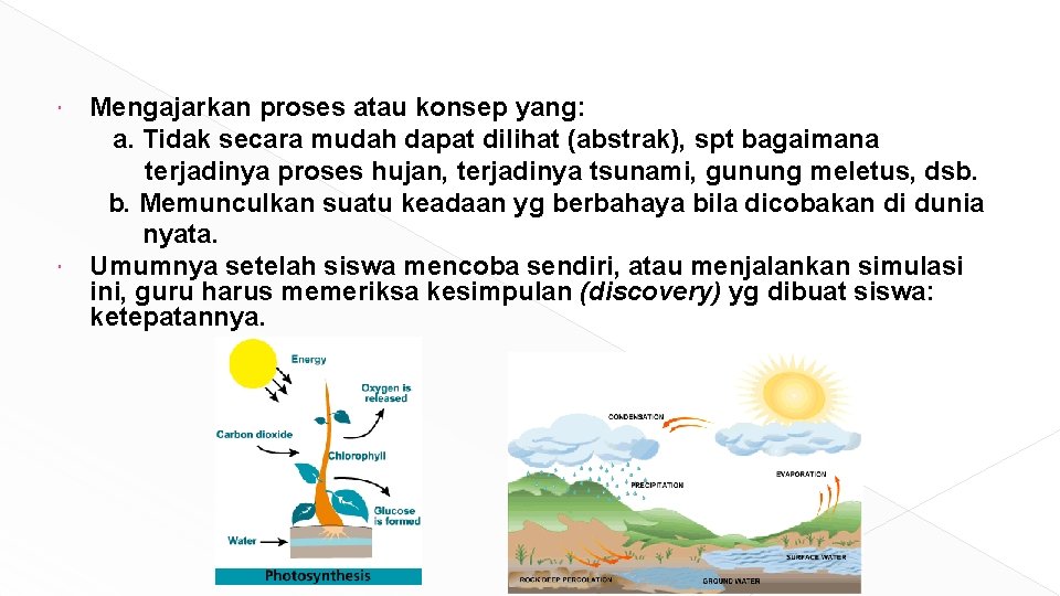  Mengajarkan proses atau konsep yang: a. Tidak secara mudah dapat dilihat (abstrak), spt