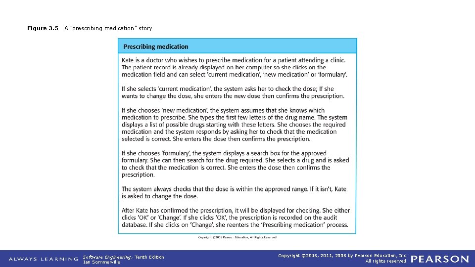 Figure 3. 5 A “prescribing medication” story Software Engineering, Tenth Edition Ian Sommerville Copyright