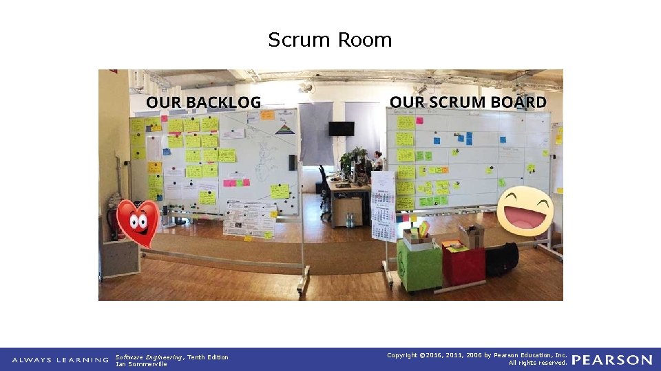 Scrum Room Software Engineering, Tenth Edition Ian Sommerville Copyright © 2016, 2011, 2006 by