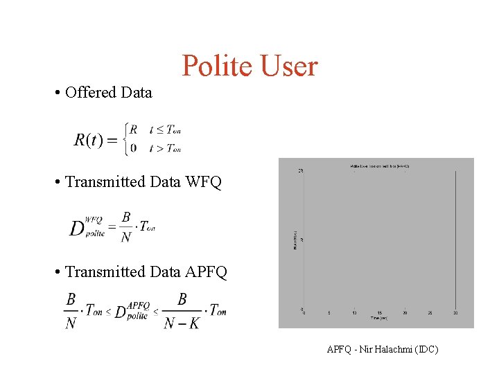 Polite User • Offered Data • Transmitted Data WFQ • Transmitted Data APFQ -