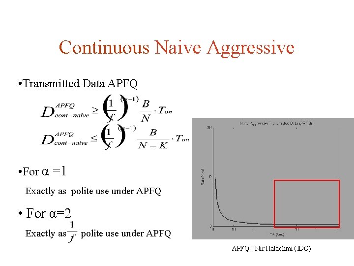 Continuous Naive Aggressive • Transmitted Data APFQ • For α =1 Exactly as polite