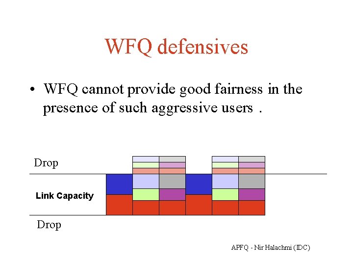 WFQ defensives • WFQ cannot provide good fairness in the presence of such aggressive