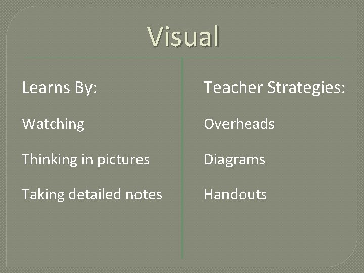 Visual Learns By: Teacher Strategies: Watching Overheads Thinking in pictures Diagrams Taking detailed notes