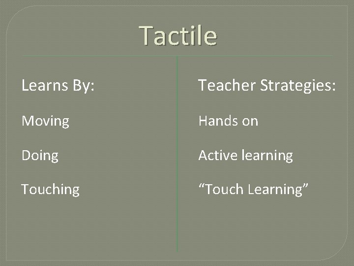 Tactile Learns By: Teacher Strategies: Moving Hands on Doing Active learning Touching “Touch Learning”