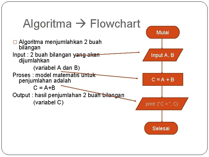 Algoritma Flowchart Mulai � Algoritma menjumlahkan 2 buah bilangan Input : 2 buah bilangan