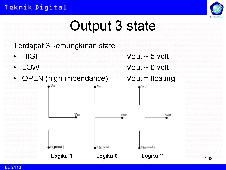 Output 3 state Terdapat 3 kemungkinan state • HIGH • LOW • OPEN (high