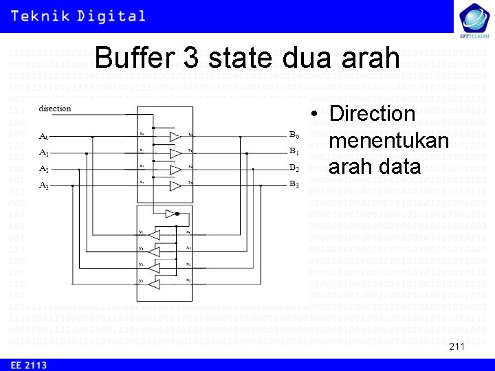 Buffer 3 state dua arah • Direction menentukan arah data 211 