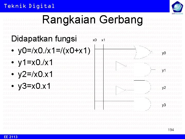 Rangkaian Gerbang Didapatkan fungsi • y 0=/x 0. /x 1=/(x 0+x 1) • y