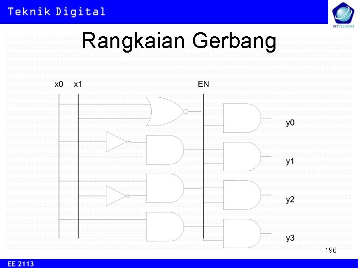 Rangkaian Gerbang 196 