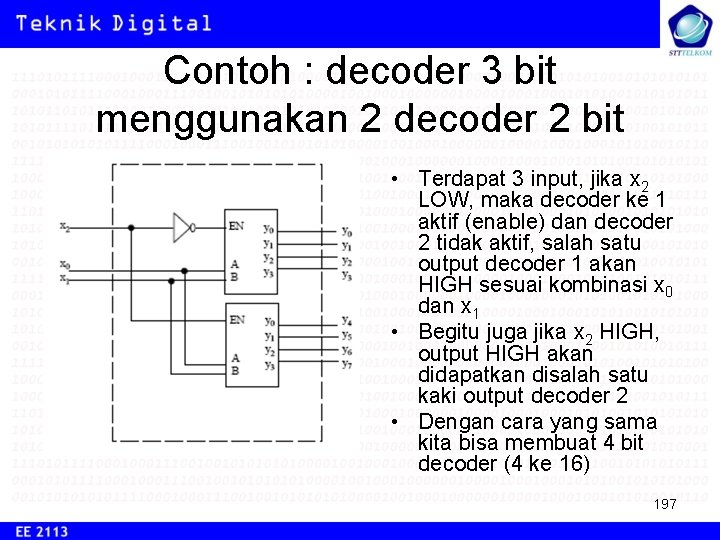 Contoh : decoder 3 bit menggunakan 2 decoder 2 bit • Terdapat 3 input,