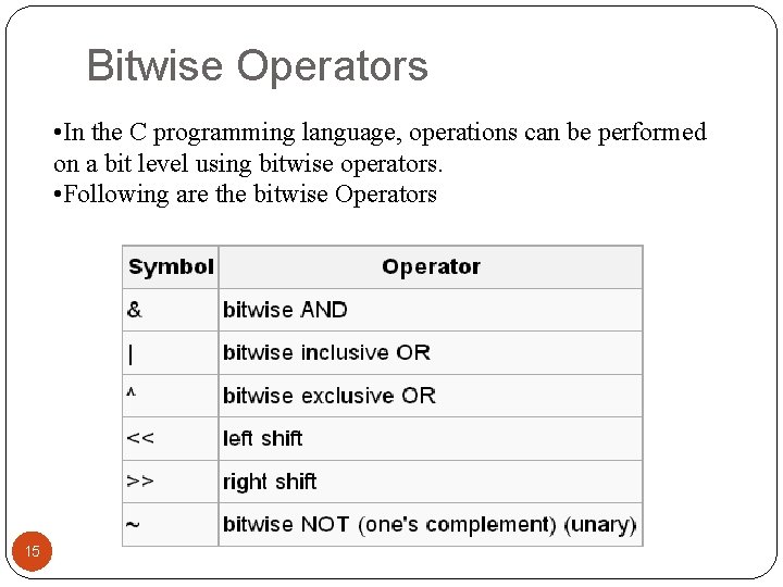 Bitwise Operators • In the C programming language, operations can be performed on a