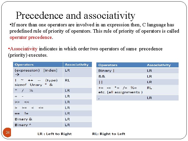 Precedence and associativity • If more than one operators are involved in an expression