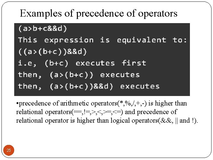 Examples of precedence of operators • precedence of arithmetic operators(*, %, /, +, -)