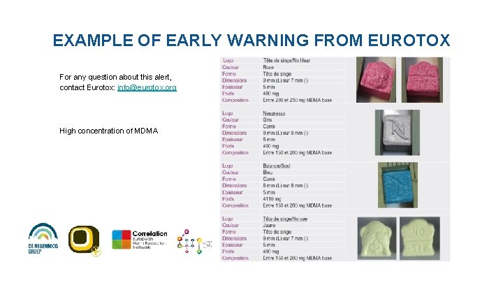 EXAMPLE OF EARLY WARNING FROM EUROTOX For any question about this alert, contact Eurotox: