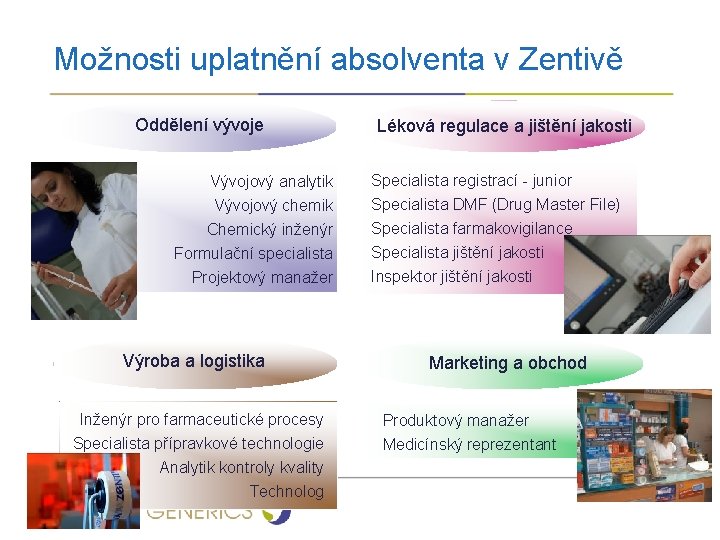 Možnosti uplatnění absolventa v Zentivě Oddělení vývoje Vývojový analytik Vývojový chemik Chemický inženýr Formulační