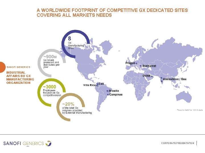A WORLDWIDE FOOTPRINT OF COMPETITIVE GX DEDICATED SITES COVERING ALL MARKETS NEEDS SANOFI GENERICS