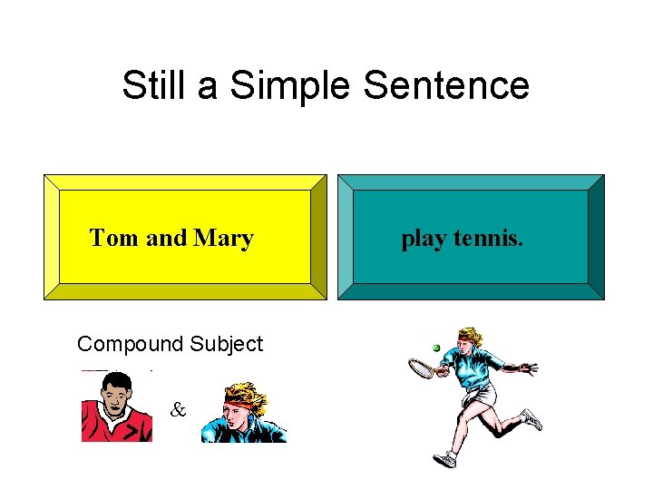 Still a Simple Sentence Tom and Mary Compound Subject & play tennis. 
