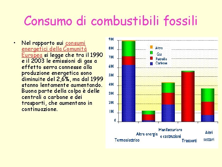 Consumo di combustibili fossili • Nel rapporto sui consumi energetici della Comunità Europea si