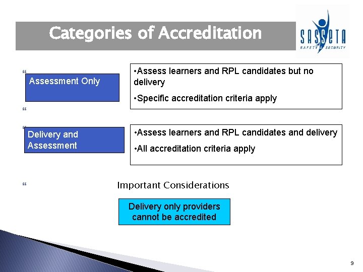 Categories of Accreditation Assessment Only • Assess learners and RPL candidates but no delivery
