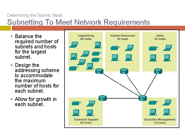 Determining the Subnet Mask Subnetting To Meet Network Requirements § Balance the required number