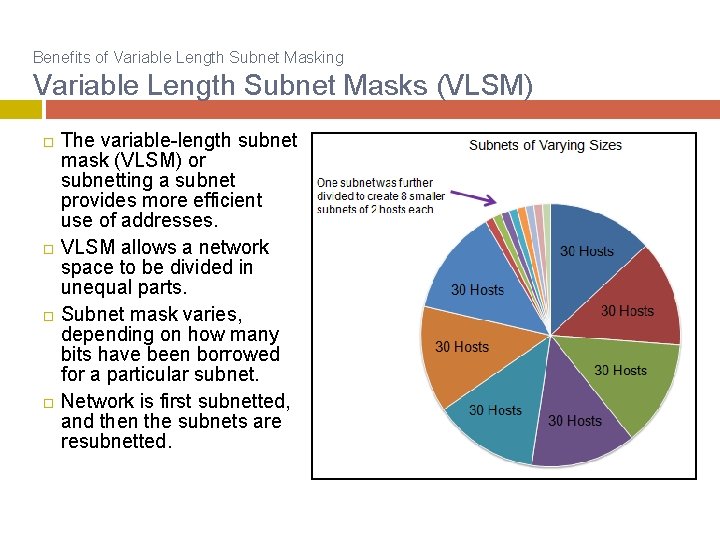Benefits of Variable Length Subnet Masking Variable Length Subnet Masks (VLSM) The variable-length subnet