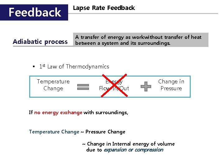 Feedback Adiabatic process Lapse Rate Feedback A transfer of energy as work without transfer